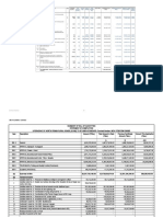 Re-Evaluation of BoQ Rates