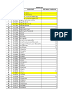 Daftar Atc DDD Antibiotik Who 2018