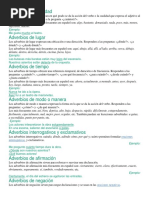 Adverbios de Cantidad