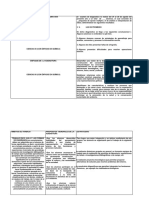 Diagnóstico de La Asignatura