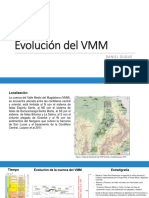 Evolución Del VMM