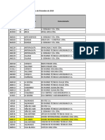 Tarifasy Horarios PRT