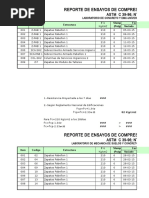 Analisis Rotura Probetas Concreto