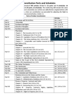 Parts of Constitution