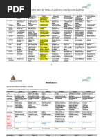 Matriz Cuadernos Quechua Como L2 Final