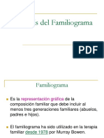 Familiograma Explicación