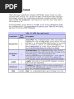 UDP Message Format