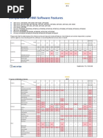 Appendix A Comparison of HMI Software Features