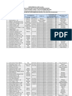 Lista Dos Professores Permanentes Na Escola Do Ensino Secundario Geral 5 de Maio Becora