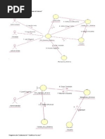 Diagrama de Colaboracion Del Modelo de Analisis