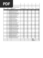 Notas Finales Virologia 2019