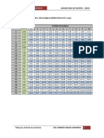 Tablas de Acero