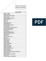 Update of Formulary