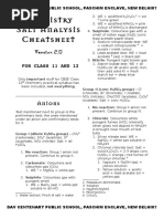 Chemistry Salt Analysis Cheatsheet