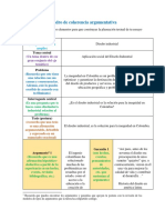 Cuadro de Coherencia Argumentativa