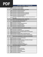 Lista Carreras Umss