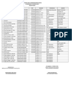 Daftar Urut Kepangkatan