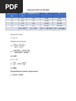 Linealización Ley de Ohm