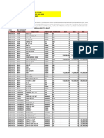 Fix MRP April - Juni 2019