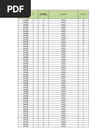 Administrativo 1º - JF Villa Alemana 2806 Puntajes