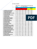 Ki4 Kelas 1.1