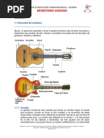 GUITARRA