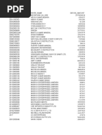 Salestax Details