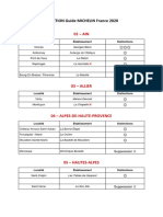 Restaurants Étoilés Par Départements - Guide MICHELIN France 2020