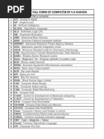 Computer Full Form