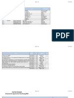 Daftar Pegawai 2020-01-23