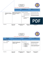 DCLM - Filipino III