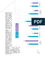 Comparative Study: France vs. Philippines Using Hofstede's Cultural Dimensions