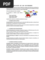 Tipología de Las Sociedades