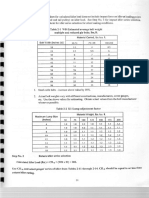 Cema Standar 502-2001 PDF