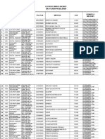 Locuri de Munca Vacante La Pascani 29.01-05.02