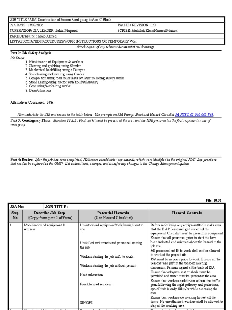 Jsa For Road Works | PDF | Personal Protective Equipment | Safety