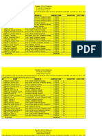 DISTRICT II Version 1.xlsb