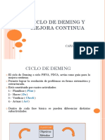 Clase 2 Ciclo de Deming y Mejora Contínua