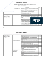 Indicadores e Instrumentos para La Identificación de Alumnado Con Indicios de Aneae Primaria