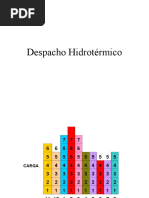 Despacho Hidrotermico Completo