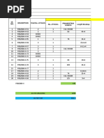 B4 - PDB & UPSDB Reconciliation