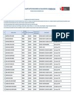 Listado de Inscritos Aptos A Primera Fase