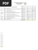 Q3 Tos Grade 9