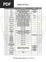 Rider Tecnico Wasabi Con Banda Principal (Fiestas) PDF