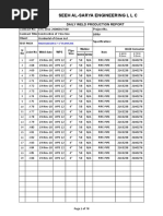 DPR Format