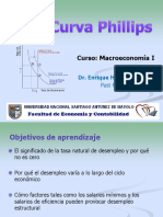 Tema8 - Curva de Phillips