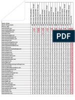 Vba Web Scraping