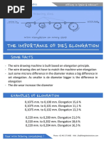 How Important Is The Wire Dies Set Elongation