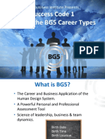 BG5-Type Introduction PDF