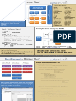 RobotFrameworkCompactSheet 1 0